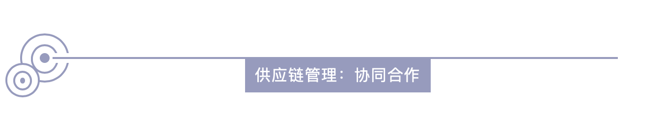企业精益生产管理