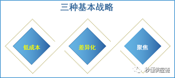 企业精益生产管理