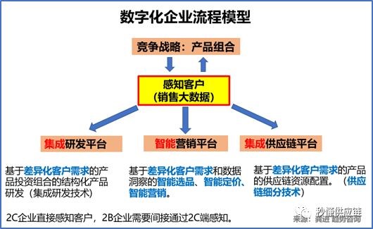 精亦诚精益生产培训