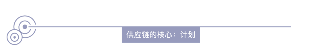 企业精益生产管理