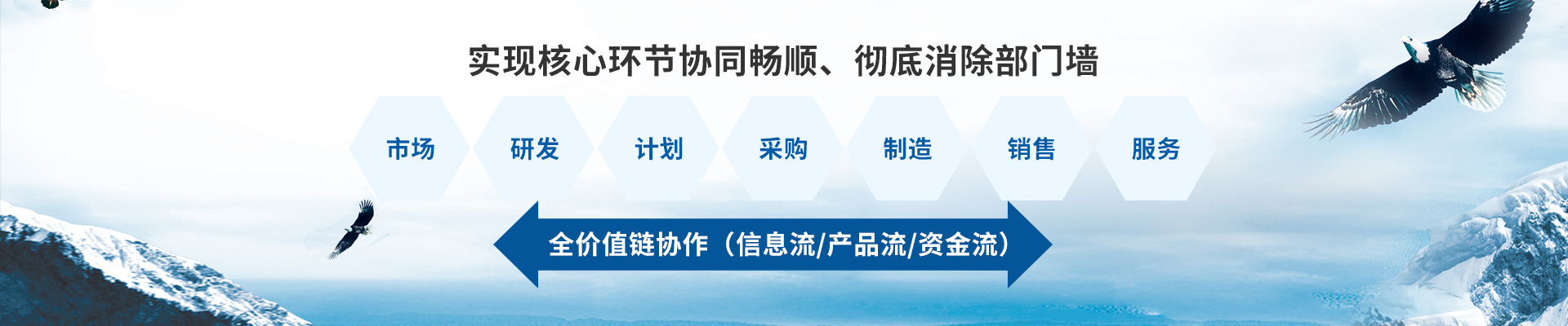 精亦诚-助力企业从低效运作走向精益管理